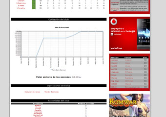 Captura del manual: Mercado de acciones