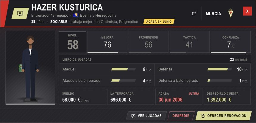 Ficha actual de Hazer Kusturica: nivel, mejora, progresión, táctica, confianza 7/8 y libro de jugadas.