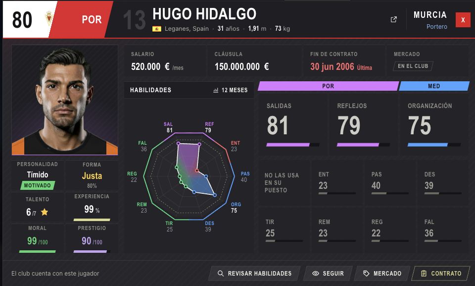 Ficha actual de Hugo Hidalgo con talento 6/7, moral 99/100 y prestigio 90/100.